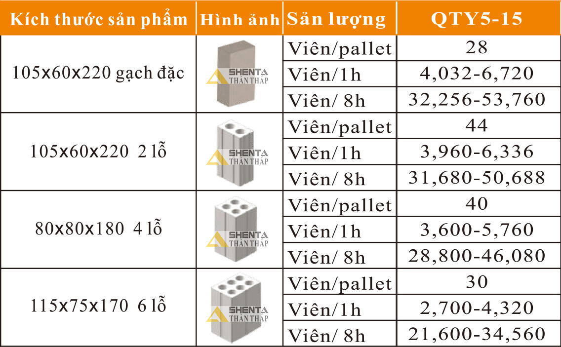 制磚機(jī),神塔機(jī)械,神塔磚機(jī),磚機(jī),廣西磚機(jī),神塔 制磚機(jī),神塔機(jī)械,神塔磚機(jī),磚機(jī),廣西磚機(jī),神塔