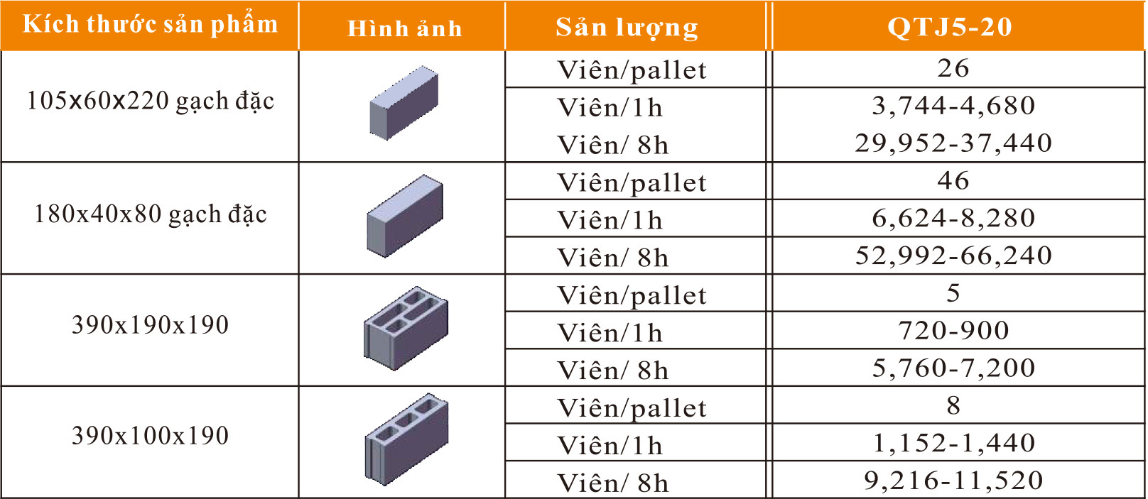 制磚機(jī),神塔機(jī)械,神塔磚機(jī),磚機(jī),廣西磚機(jī),神塔 制磚機(jī),神塔機(jī)械,神塔磚機(jī),磚機(jī),廣西磚機(jī),神塔