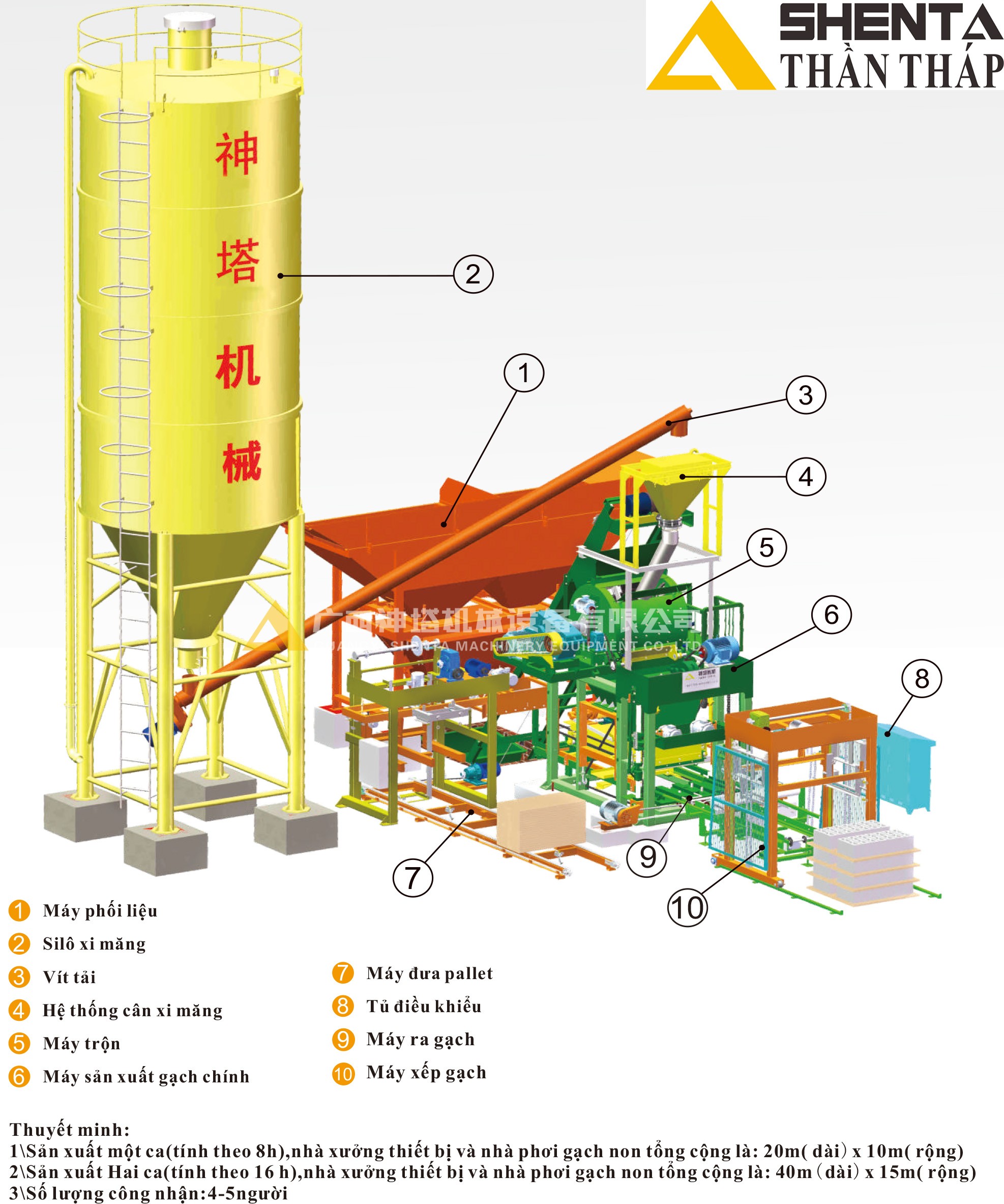 制磚機(jī),神塔機(jī)械,神塔磚機(jī),磚機(jī),廣西磚機(jī),神塔 制磚機(jī),神塔機(jī)械,神塔磚機(jī),磚機(jī),廣西磚機(jī),神塔